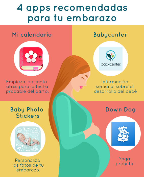 Infografía 4 apps recomendadas para tu embarazo