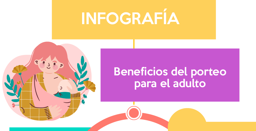 Infografía Beneficios del porteo para el adulto